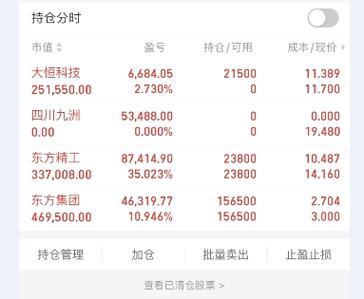 大恒科技股吧討論，大恒科技股票的股本多少億